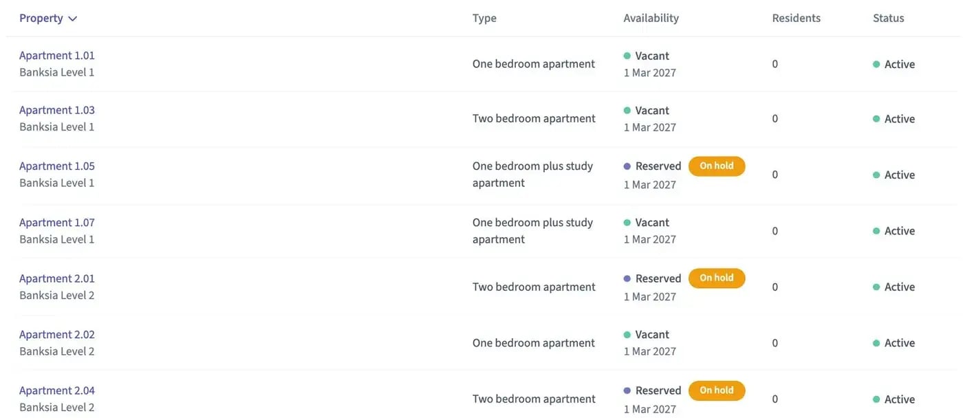 Property list in Community Manager: Banksia apartments marked vacant, or reserved and on hold